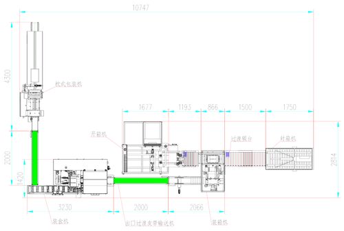 laatste bedrijfsnieuws over SAYOK ｜ Een spoor van honderd miljard yuan ontvouwt zich! De Chinese verpakkingsmachinerie-industrie treedt een nieuwe groeifase binnen