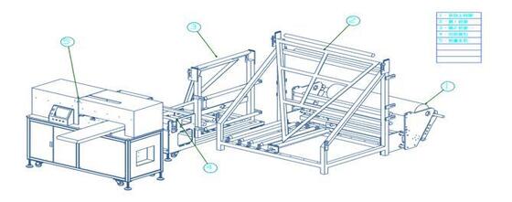 Grote wegwerp tafeldoekplaat Automatische snij- en terugspoelmachine 220V Hoogwaardige machines
